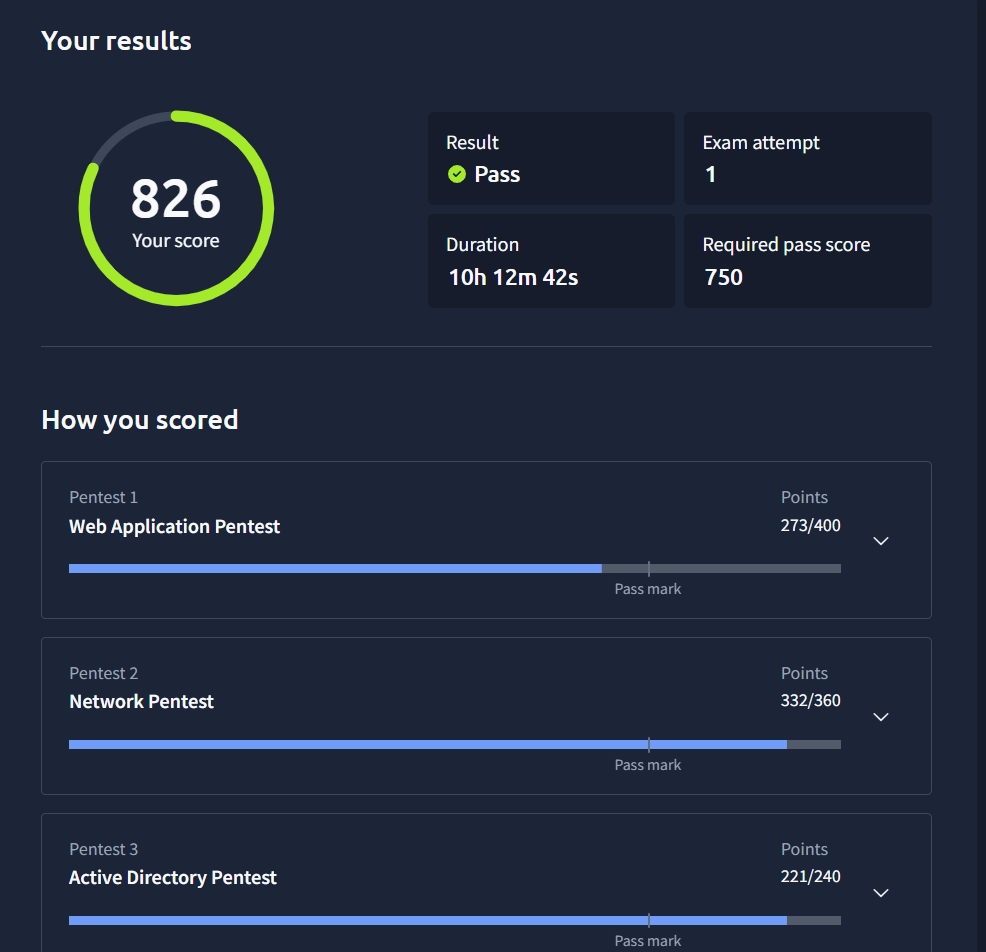 PT1 - Junior Penetration Tester