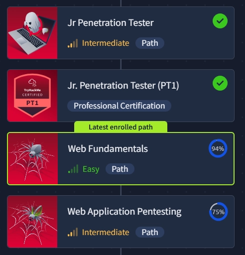 PT1 - Junior Penetration Tester